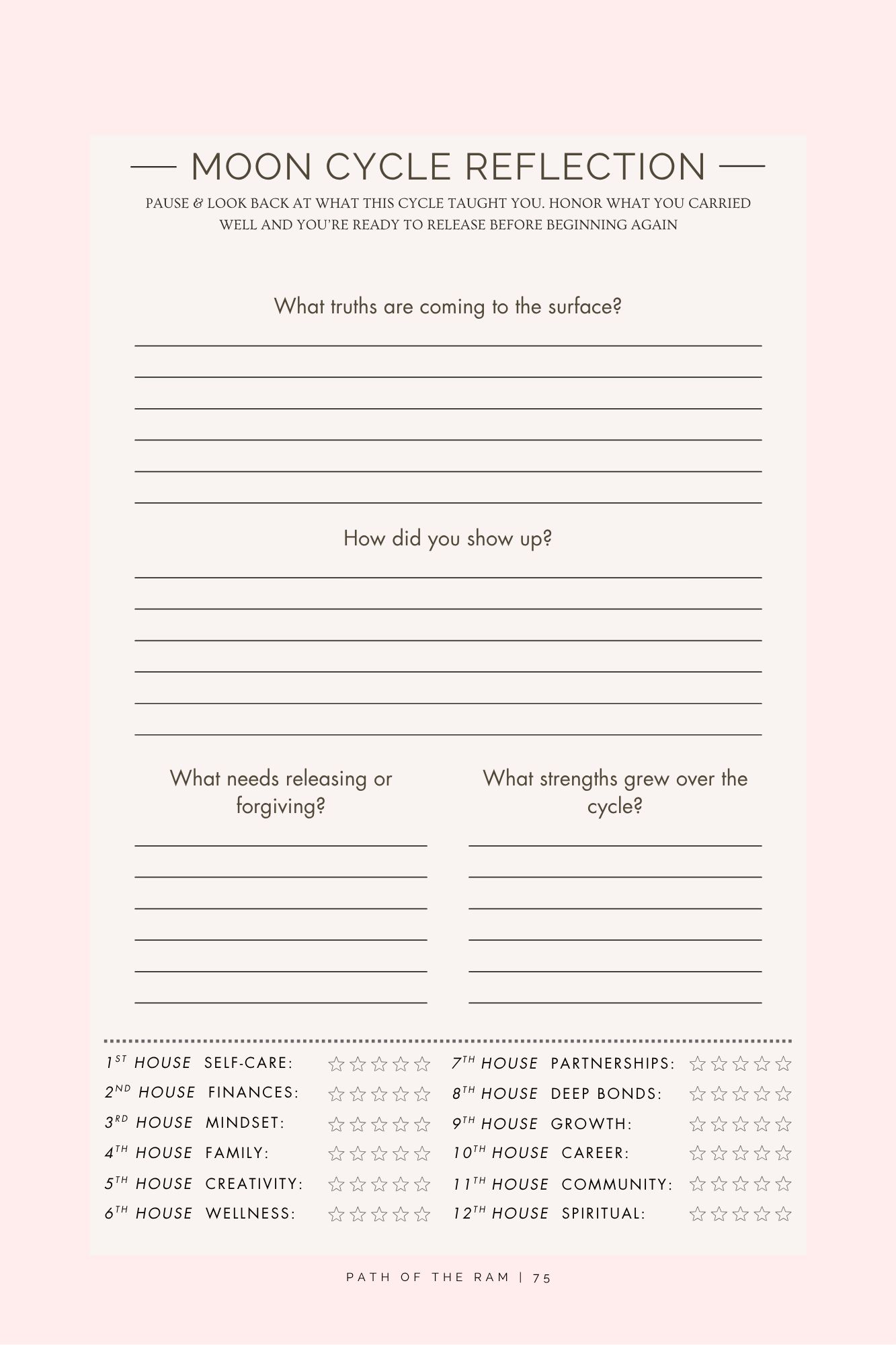 Path of the Ram: An Aries Reflection Journal